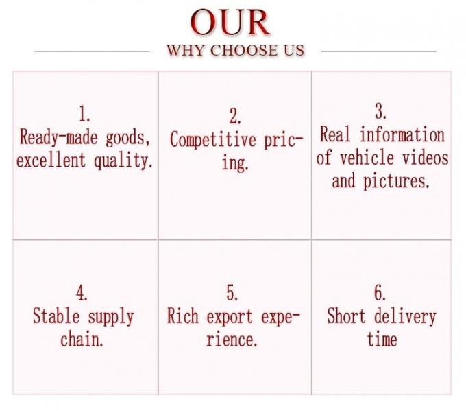 Chang′an CS75 Plus 2023 Third-Generation 1.5t Automatic Pilot Chinese Made New Car for Sale