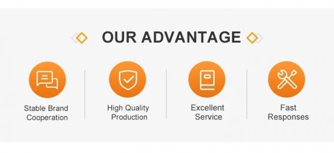 Newest Energy Electric Car Adult Chang′an Mazda 2023 Cx-30 EV Car 4 Wheel 5-Door 5-Seats Electric Car EV SUV